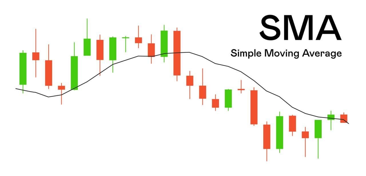 Understanding What Is a CME Gap and Its Impact on Trading Strategies:  Volet.com