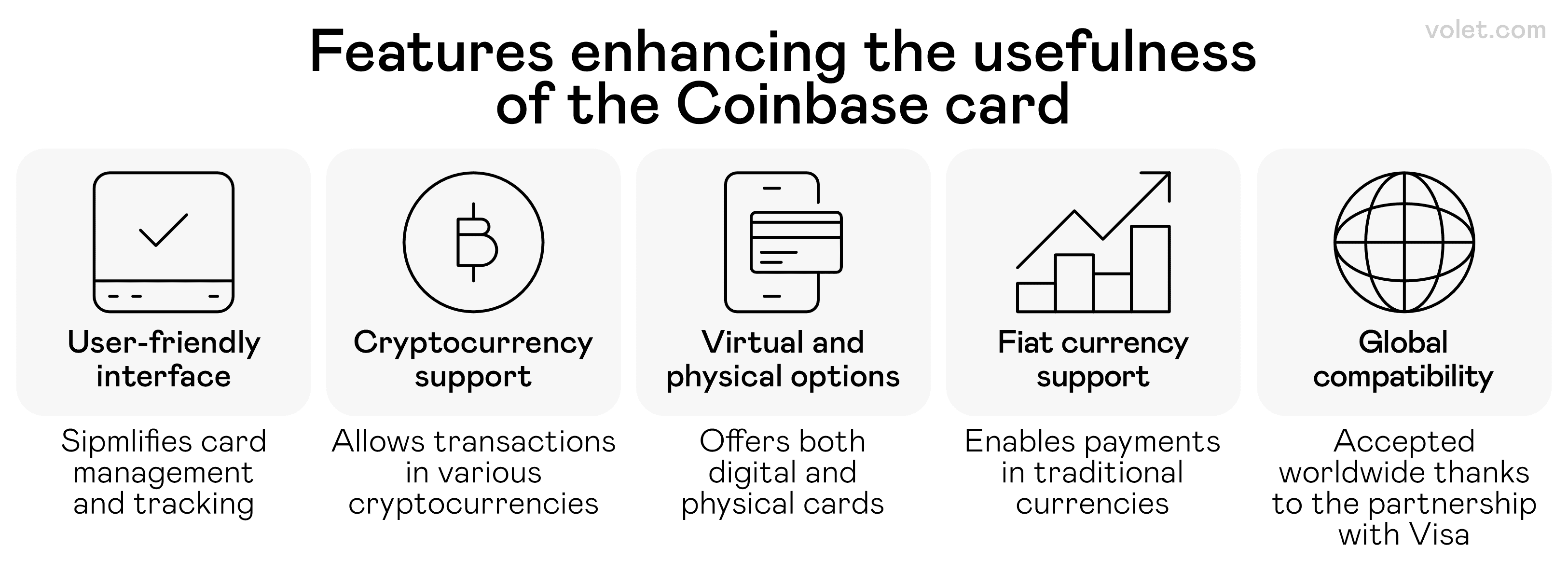 Can You Use a Coinbase Card at an ATM? A Complete Guide for Users: Volet.com