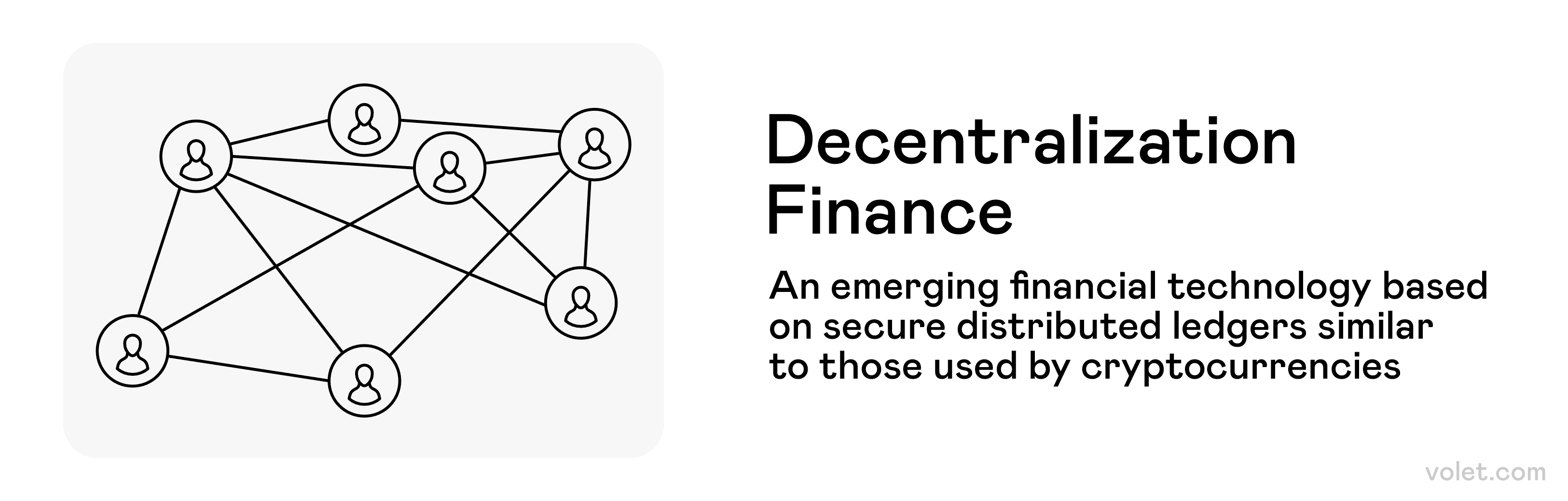 So investieren Sie in DeFi: Ein Leitfaden für Anfänger zu intelligenten  Strategien: Volet.com