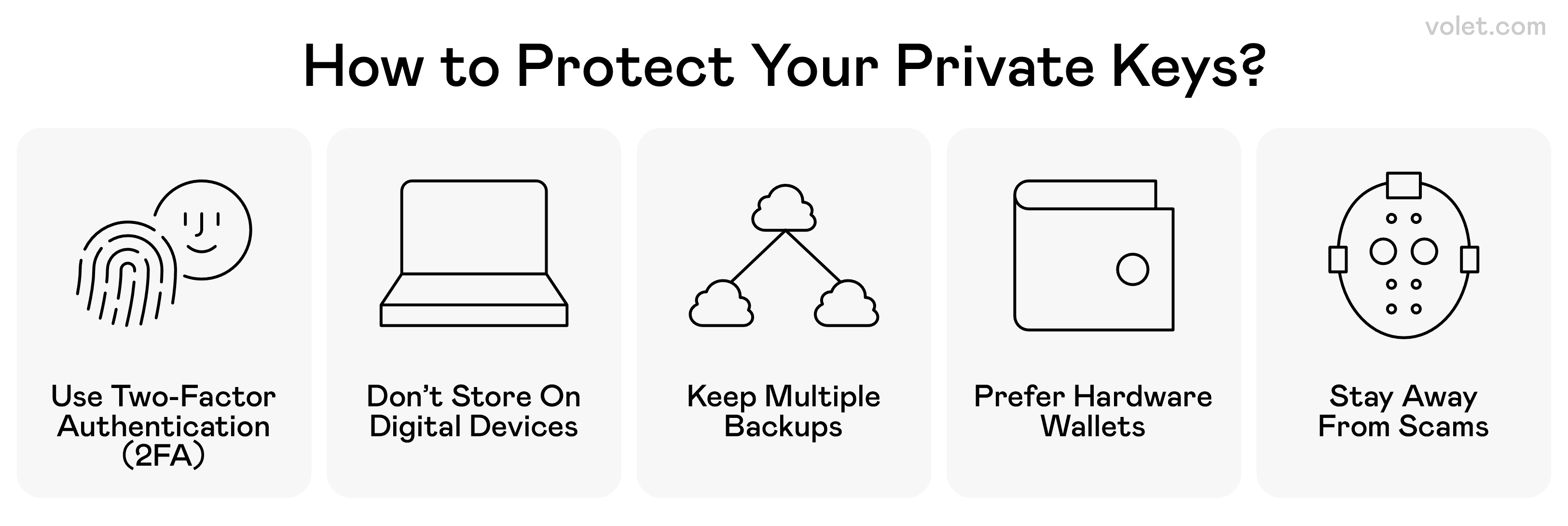 How to Secure Your Private Keys in DeFi: Essential Tips for Safety:  Volet.com