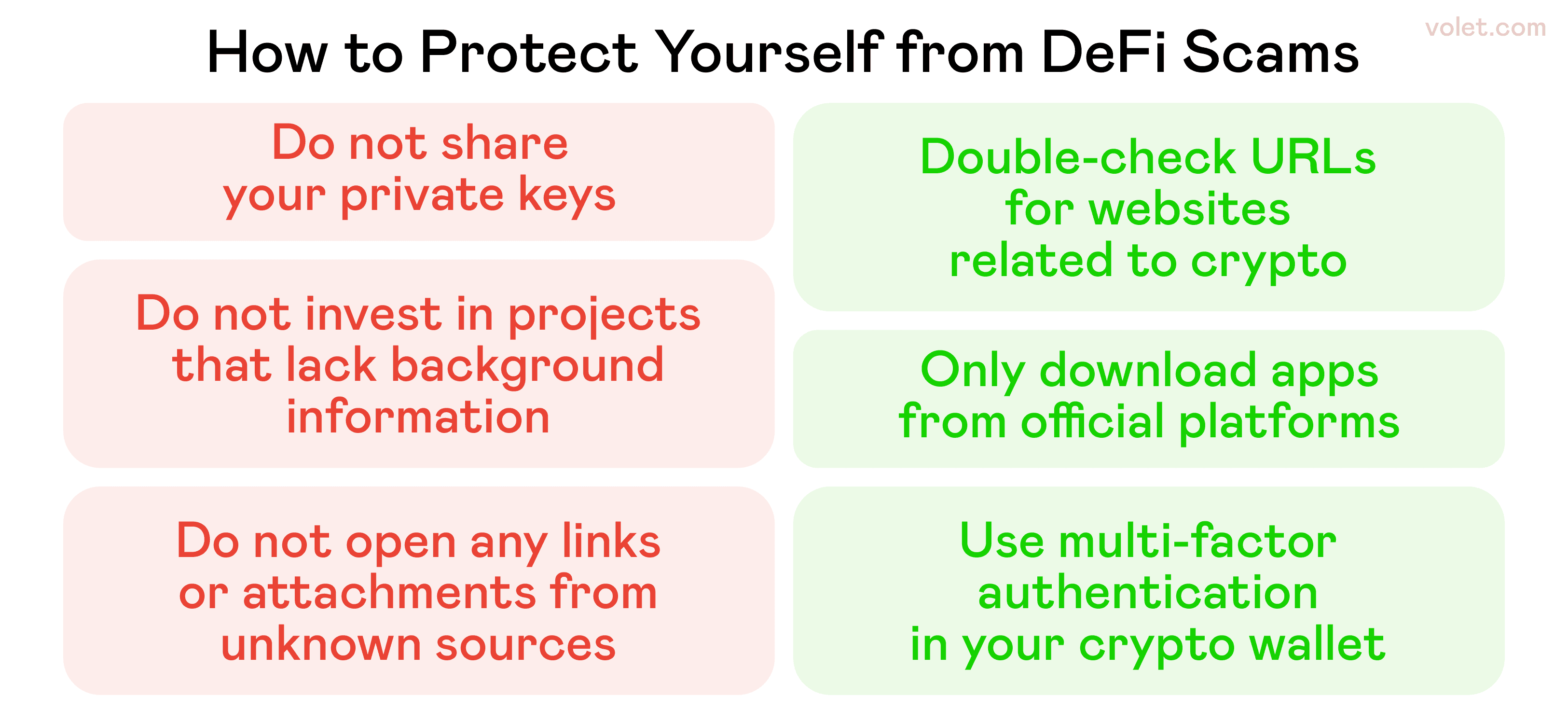 How to Secure Your Private Keys in DeFi: Essential Tips for Safety:  Volet.com