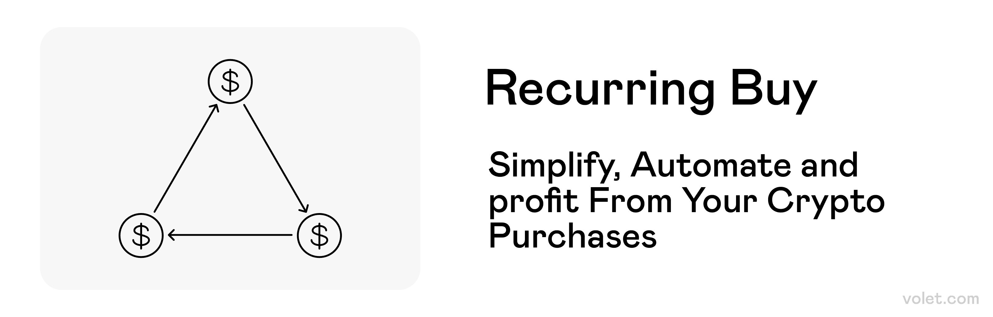 Mastering Recurring Buy Crypto: A Guide to Smart Investment Strategies:  Volet.com