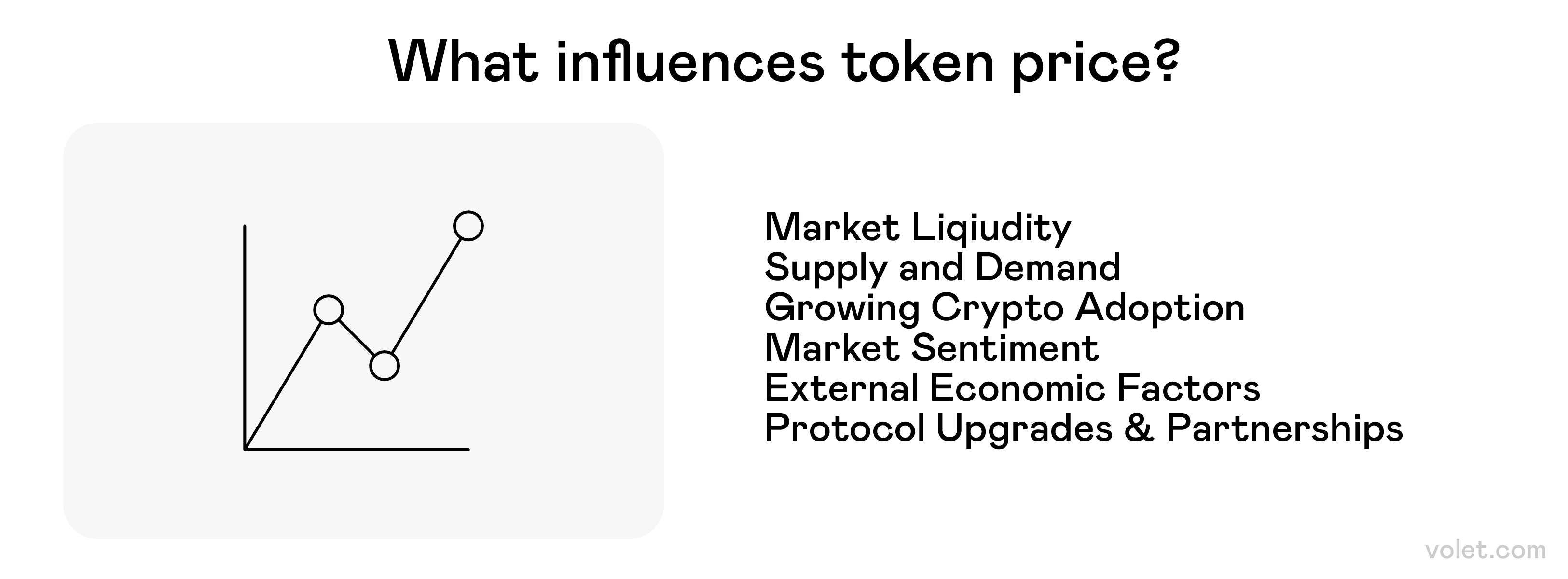 Render-Preisvorhersage: Einblicke und Prognosen für 2025 und darüber  hinaus: Volet.com