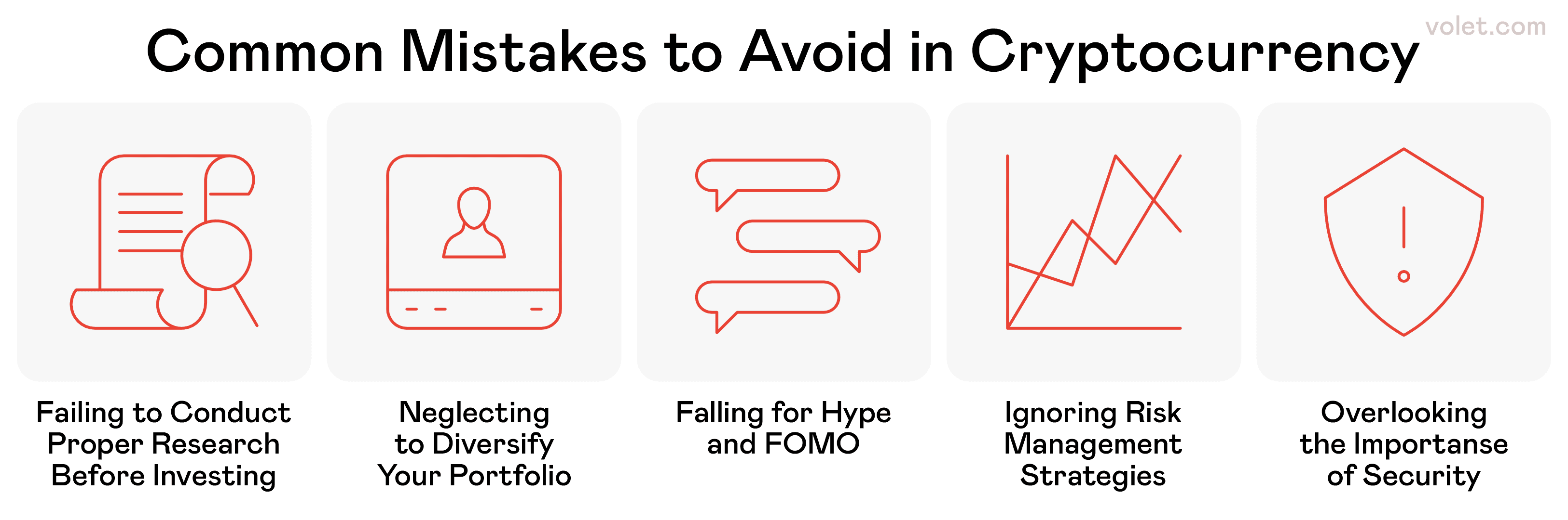 Top 10 Cryptocurrency Price Prediction 2025: Key Insights and Trends:  Volet.com