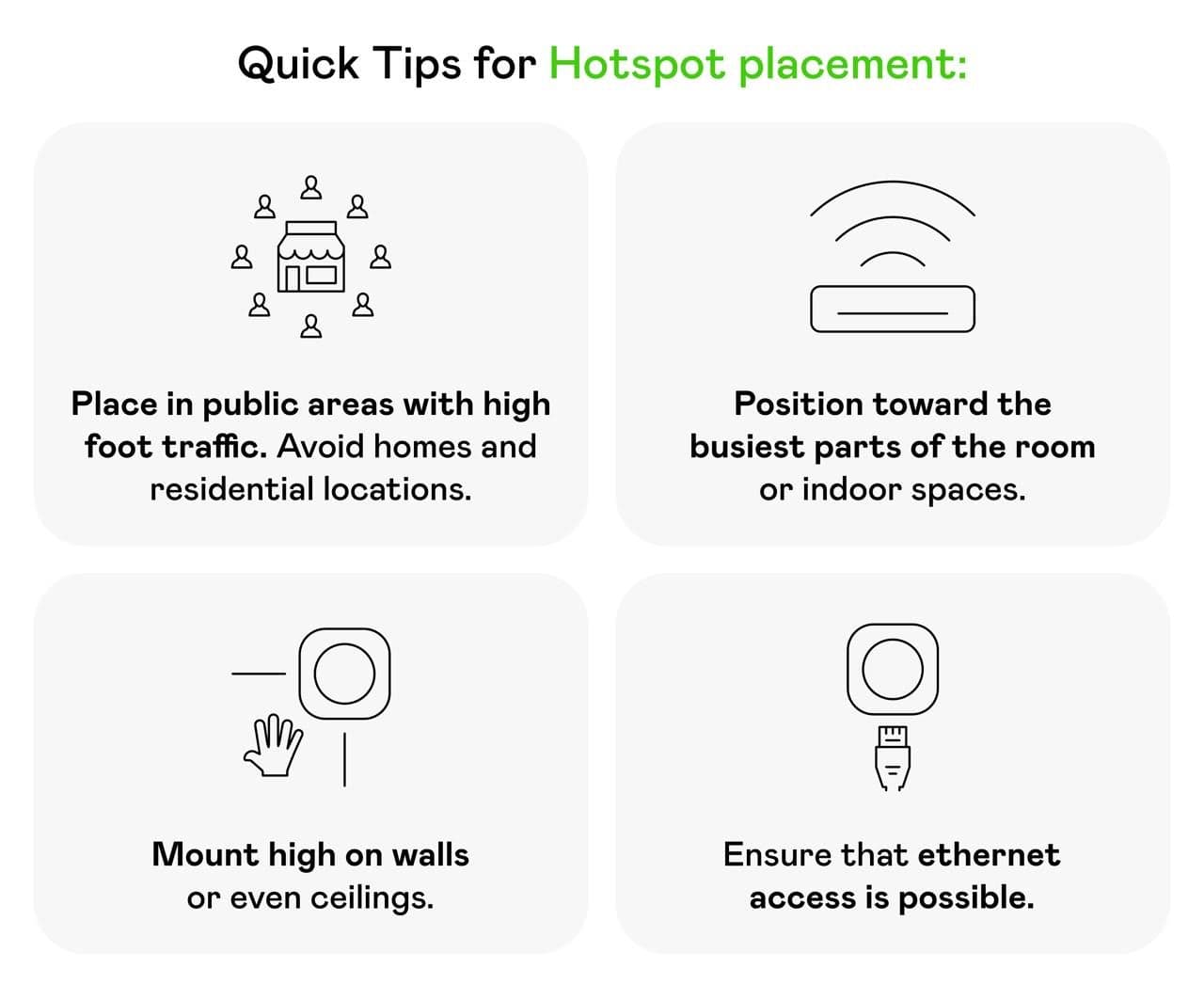 Wie funktioniert Helium-Mining? Eine Anleitung für Anfänger zum Einstieg.:  Volet.com