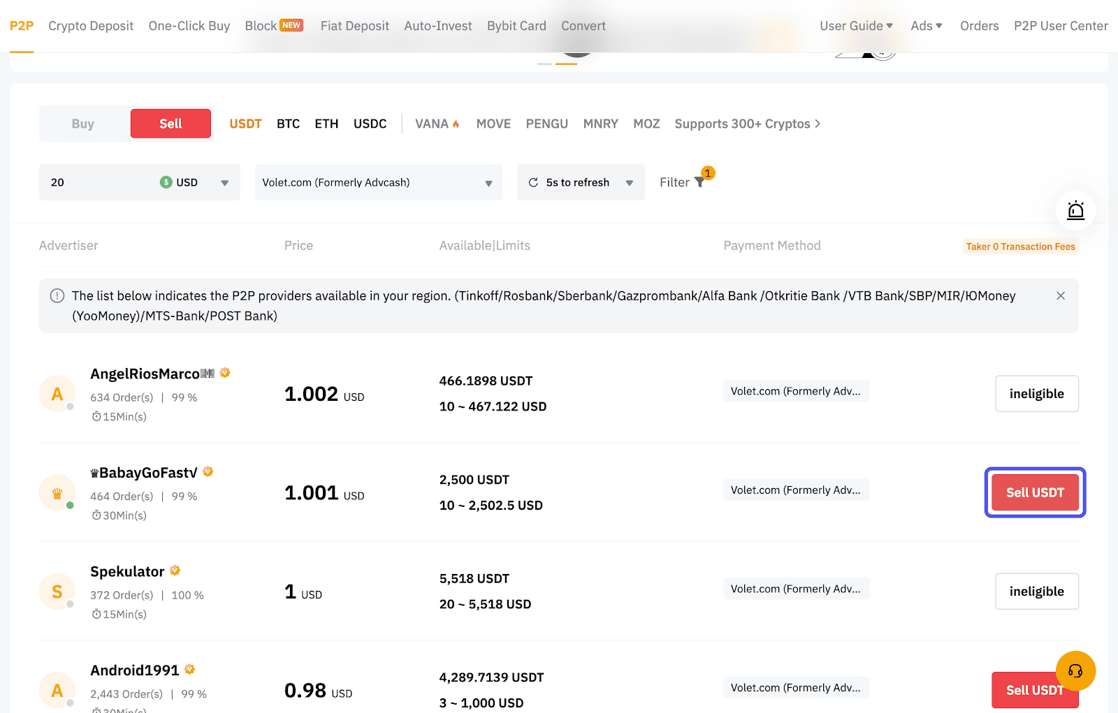 Selling Crypto on Bybit via P2P with Volet.com: A Step by Step Guide:  Volet.com