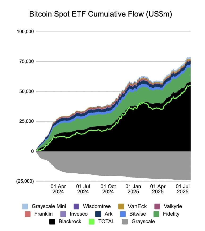 Best Crypto To Buy And Hold in H2 2025: Volet.com