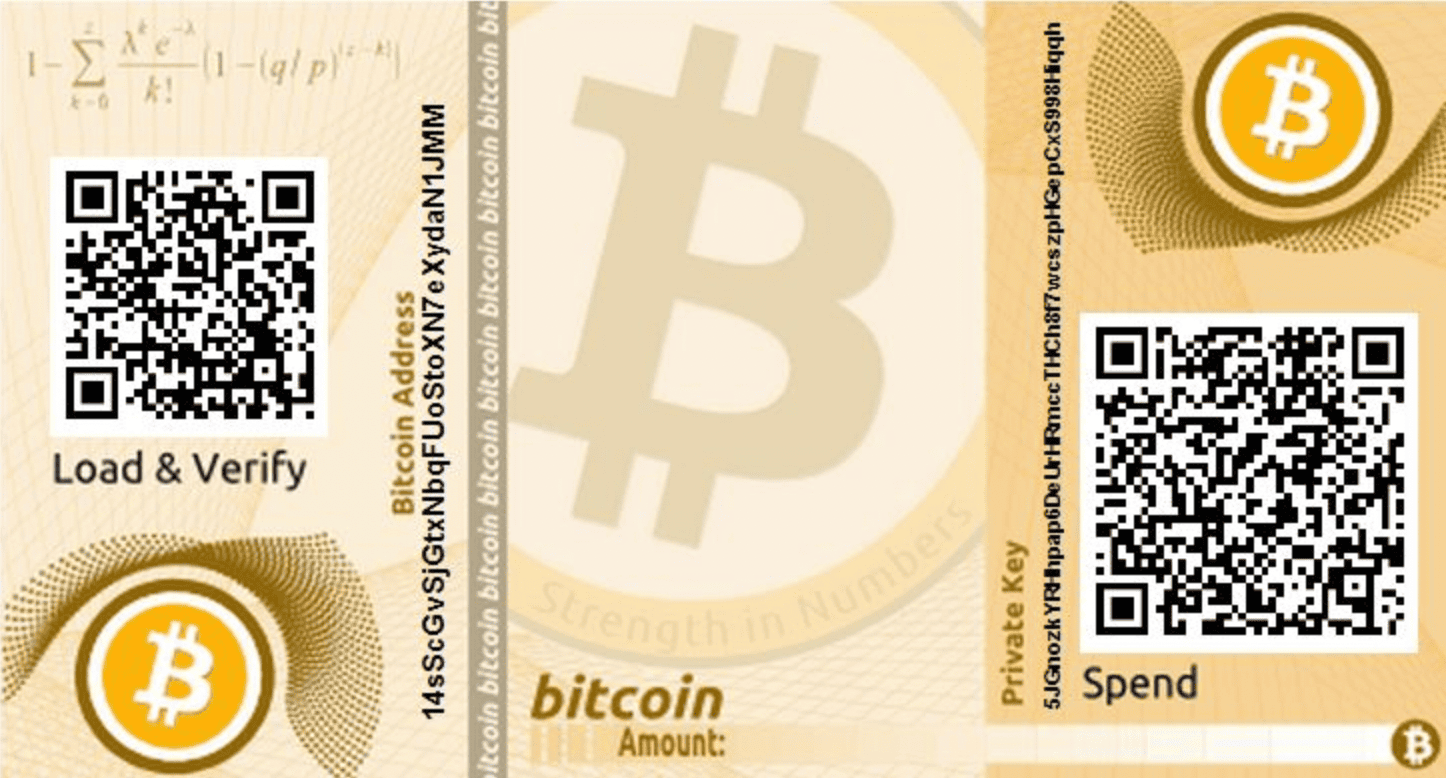 Crypto Wallet Security: Protecting Your Assets from Hacks and Theft:  Volet.com