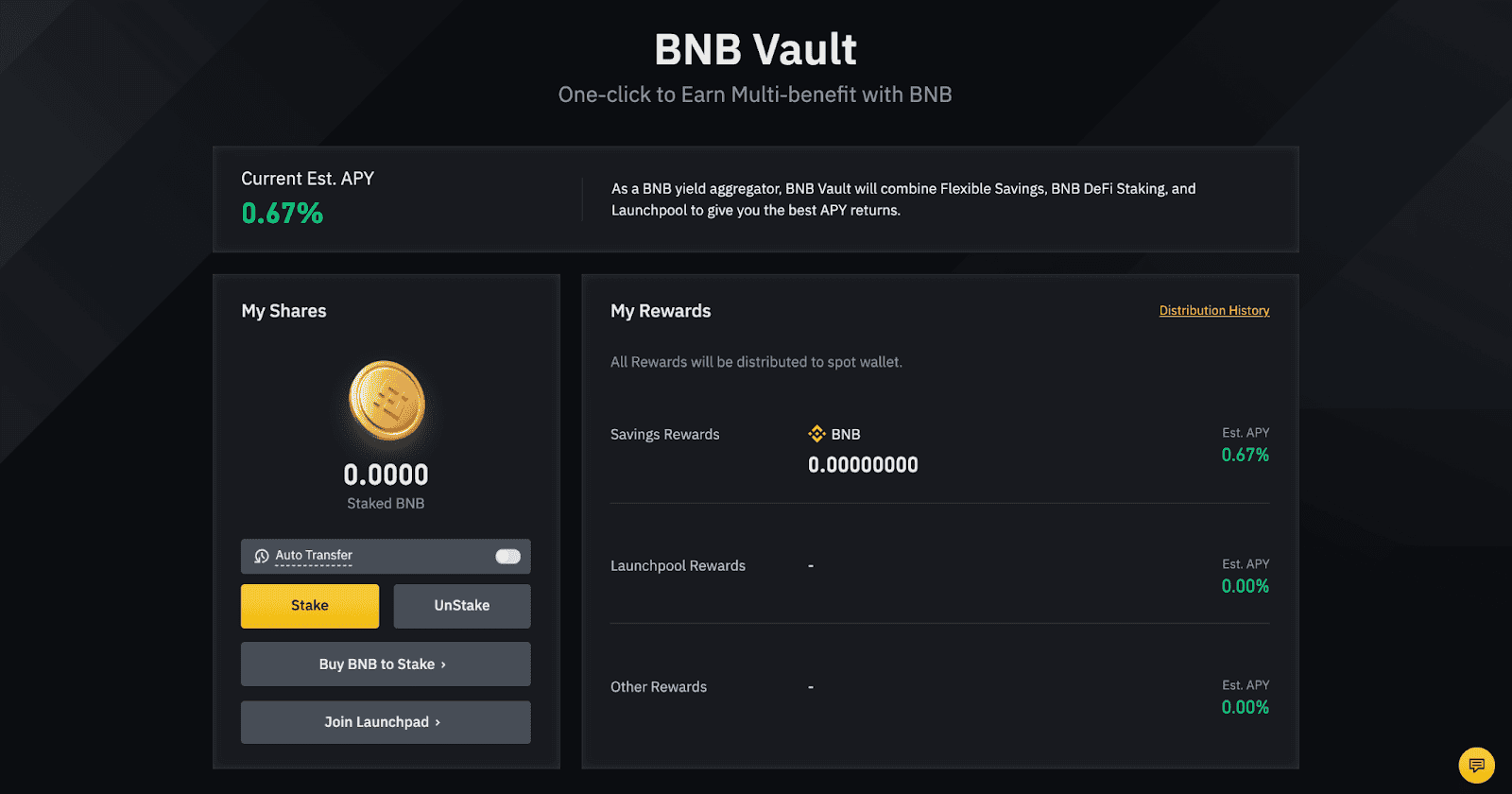 How to Earn Passive Income in Crypto: Best Staking and Yield Farming  Strategies: Volet.com