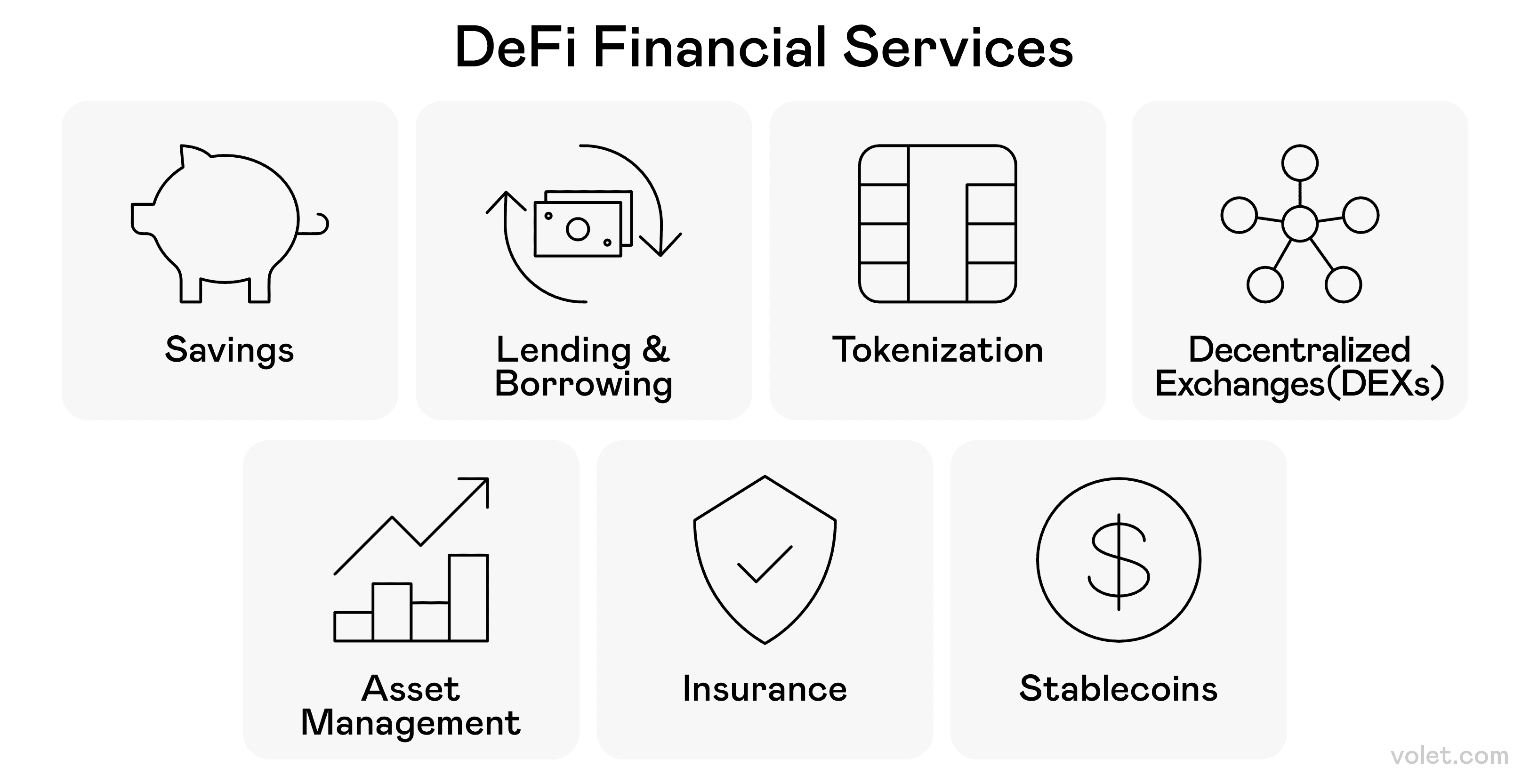 Apa itu Dompet DeFi dalam Crypto? Panduan Pemula untuk Memahami